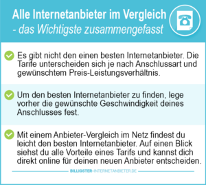 Alle Internetanbieter