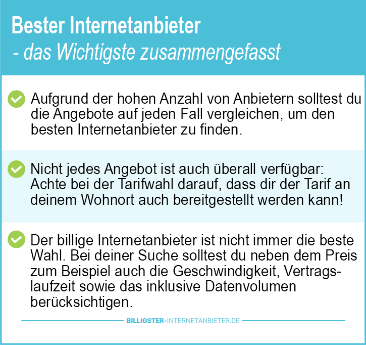 Bester Internetanbieter