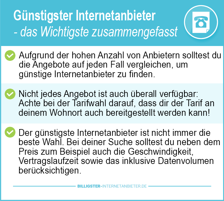 Günstigster Telefon und Internetanbieter