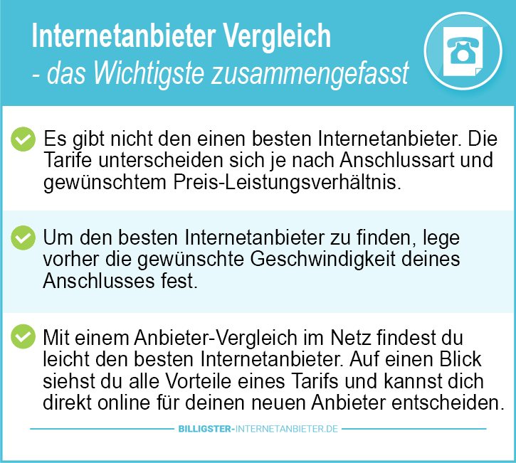 Internetanbieter Deutschland Liste