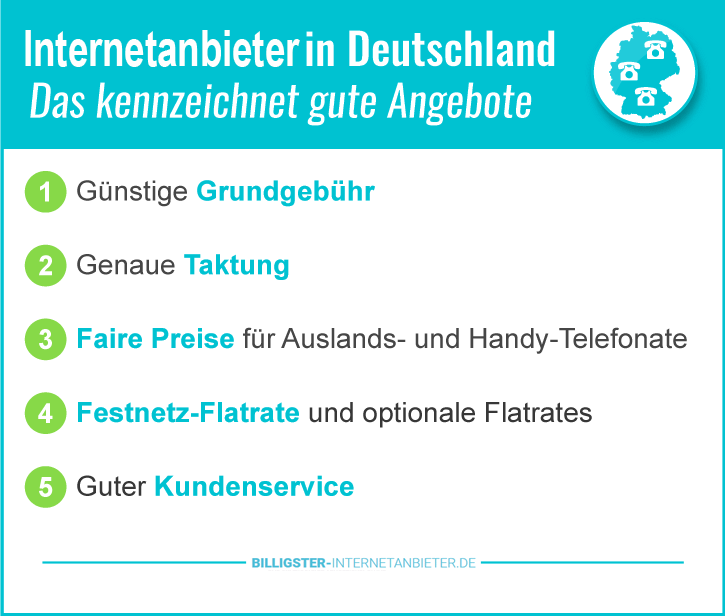 Internetanbieter Deutschland vergleichen