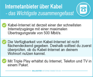 Internetanbieter Kabel