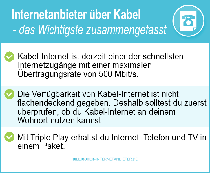 Internetanbieter Kabel