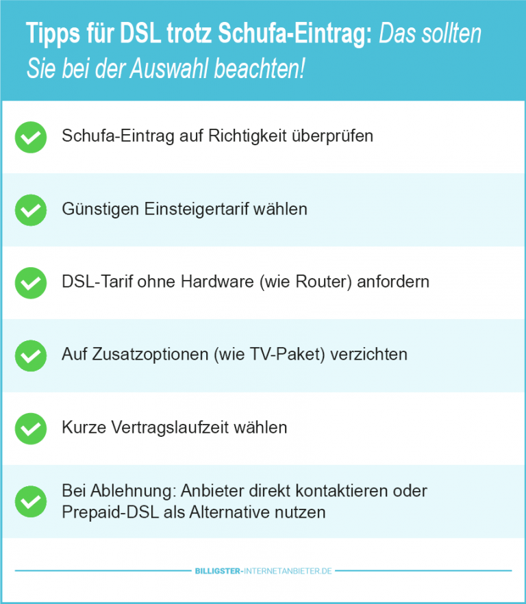 Internetanbieter ohne Bonitätsprüfung