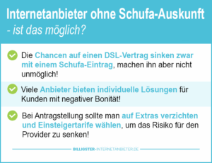 Internetanbieter ohne Schufa