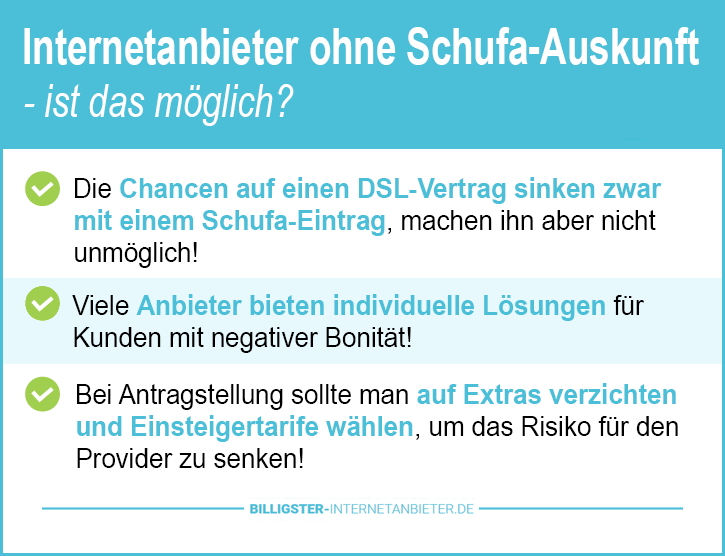 Internetanbieter ohne Schufa