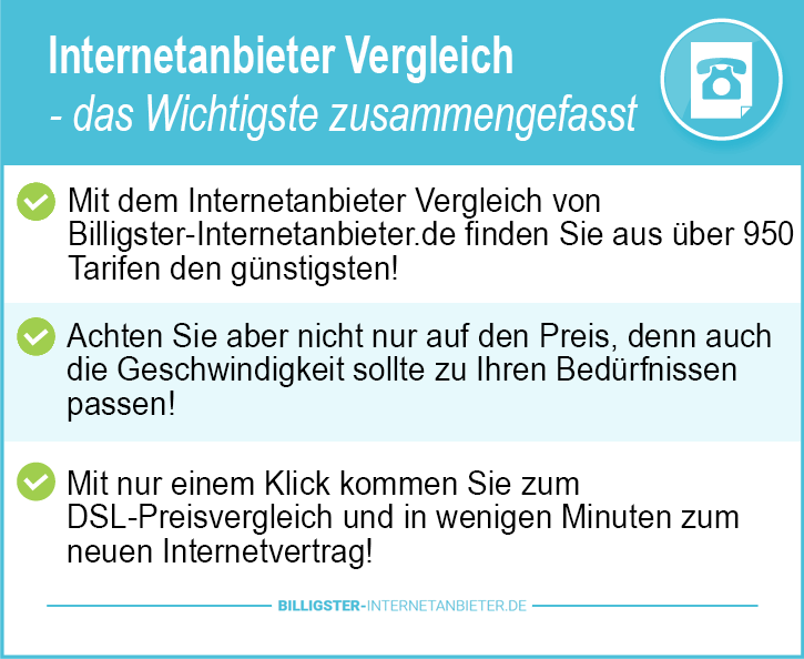 Internetanbieter Vergleich DSL