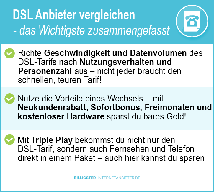 Internetanbieter Vergleich Student
