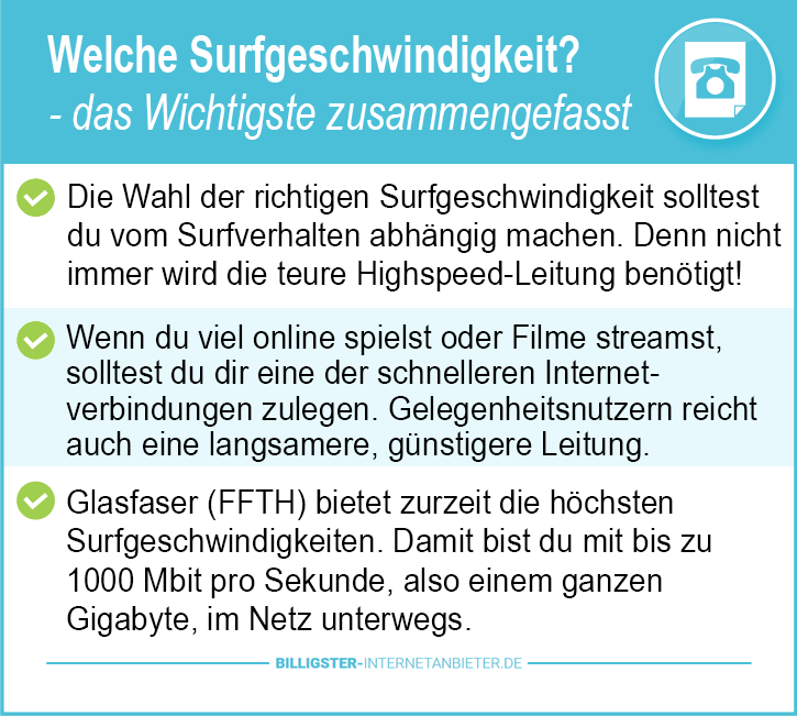 Bedeutung von Mbit/s
