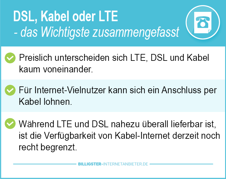 DSL Kabel oder LTE