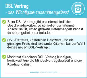 DSL Vertrag