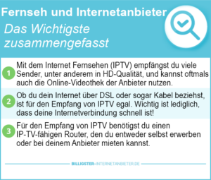 Fernseh und Internetanbieter