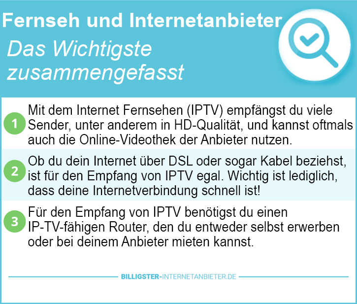 Fernseh und Internetanbieter