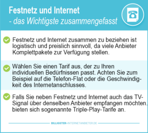 Festnetz und Internet