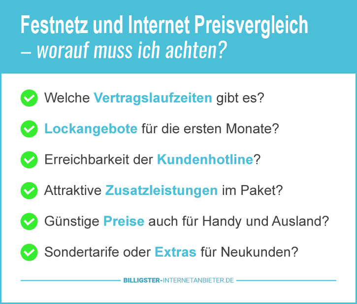 Festnetz und Internet Preisvergleich Deutschland