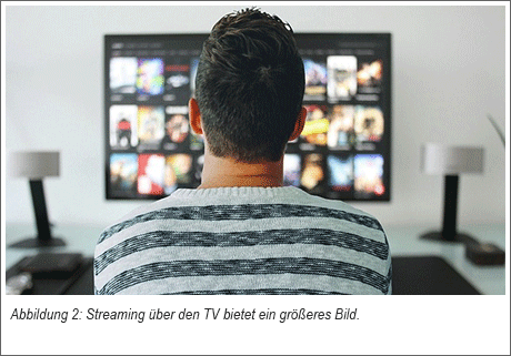 Filme Streamen Varianten