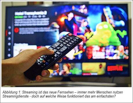Filme Streamen