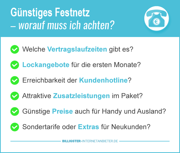 Günstiges Festnetz im Vergleich