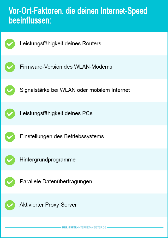 Internet schneller machen
