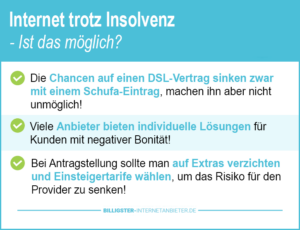 Internet trotz Insolvenz