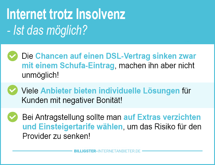 Internet trotz Insolvenz