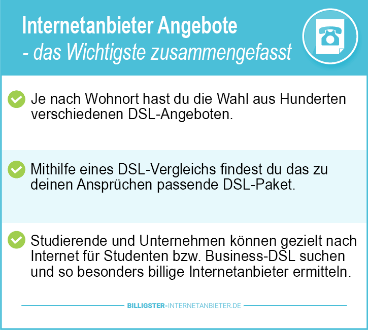 Internetanbieter Angebote