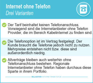 Internetanbieter ohne Telefon für Zuhause