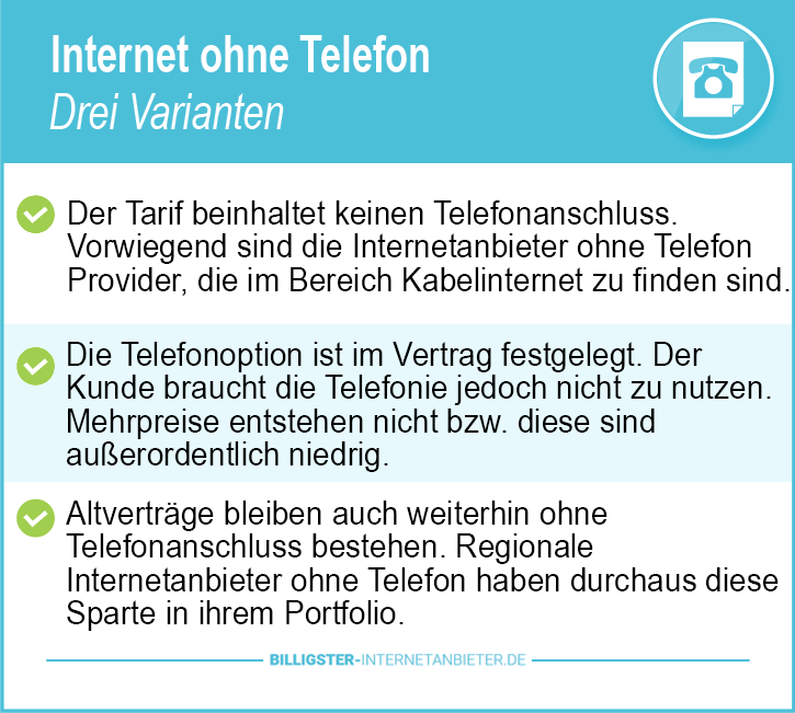 Internetanbieter ohne Telefon für Zuhause