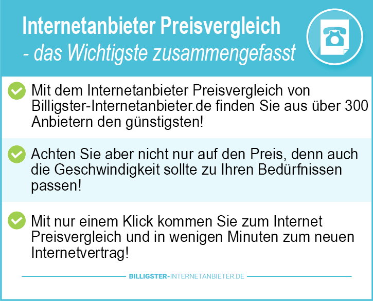 Internetanbieter Preisvergleich Berlin