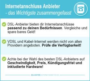 Internetanschluss Anbieter