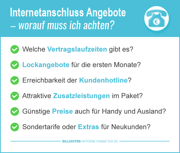 Internetanschluss Angebote