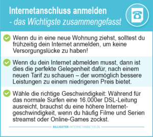 Internetanschluss anmelden