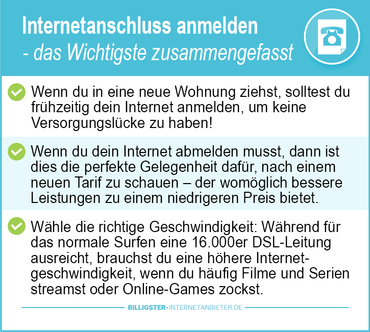 Internetanschluss anmelden