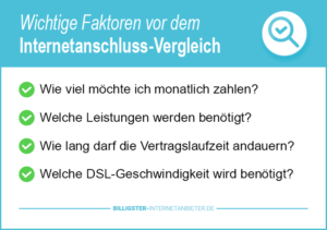 Internetanschluss Test Geschwindigkeit