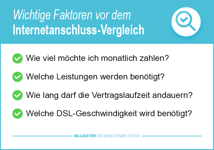 Internetanbieter ohne Schufa