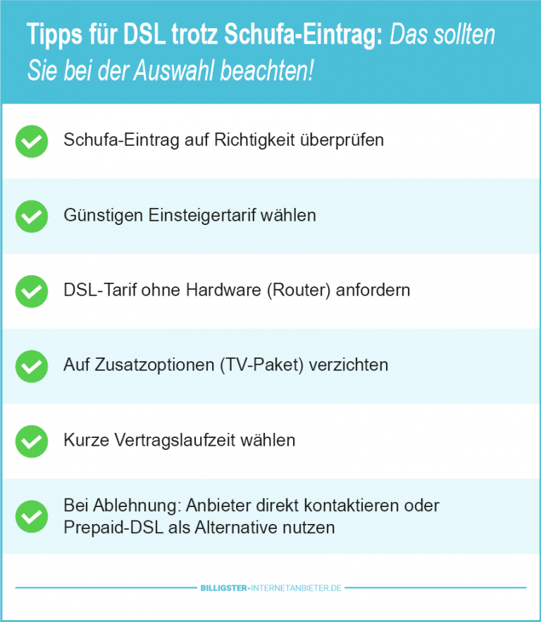 Internet ohne Schufa