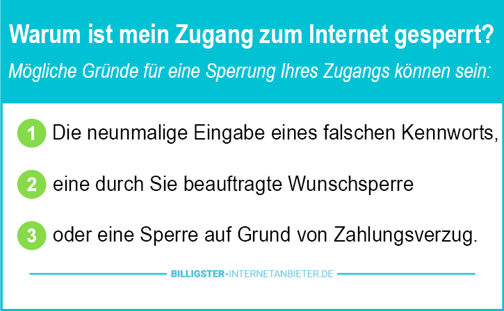 Internetzugang gesperrt