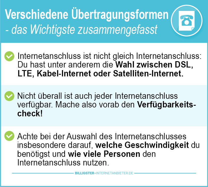 Internetzugang Übertragung