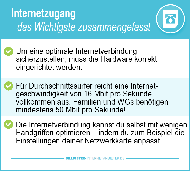 Internetzugang