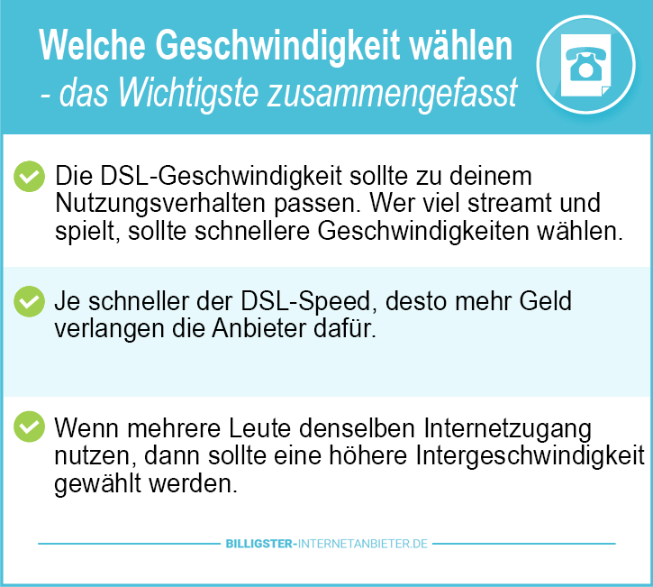 Mit welcher Geschwindigkeit durch das Internet