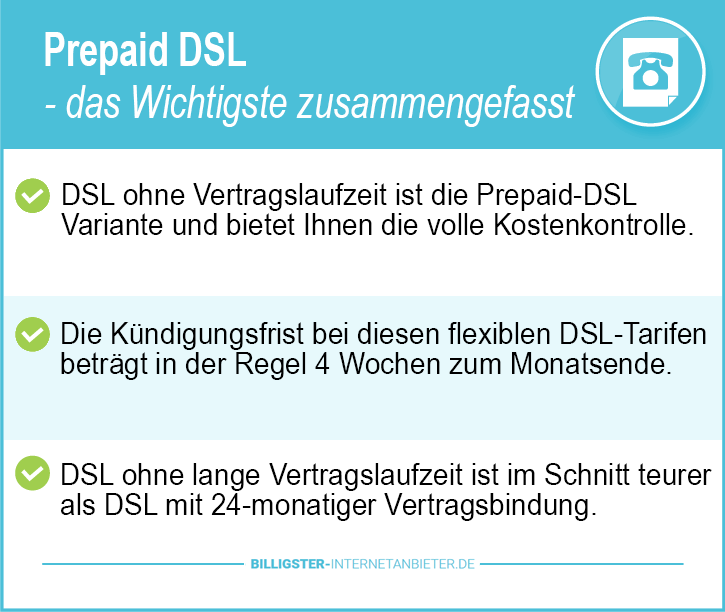 Prepaid DSL