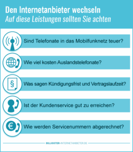 der Tarifvergleich für Festnetz und Internet