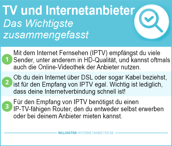 TV und Internetanbieter
