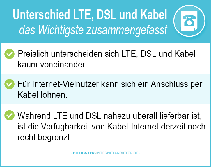 Unterschied zwischen LTE, DSL und Kabel