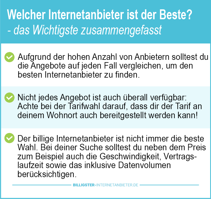 Welcher Internetanbieter ist der Beste