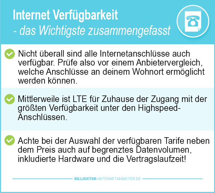 Bester Internetanbieter Essen