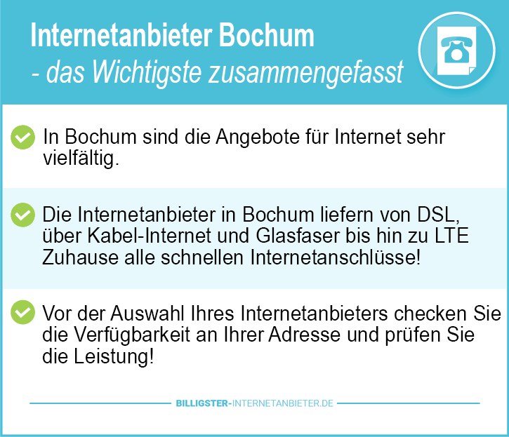 Internetanbieter Bochum