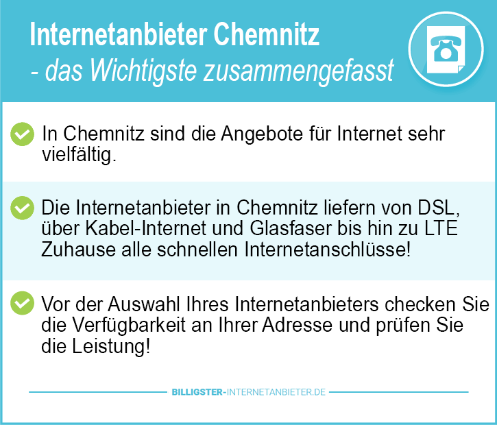 Internetanbieter Chemnitz