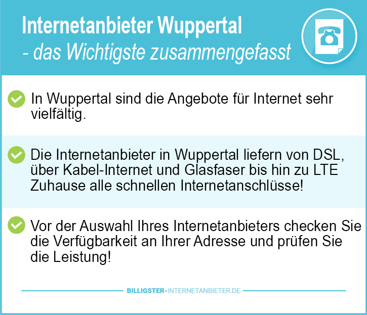 Internetanbieter Wuppertal